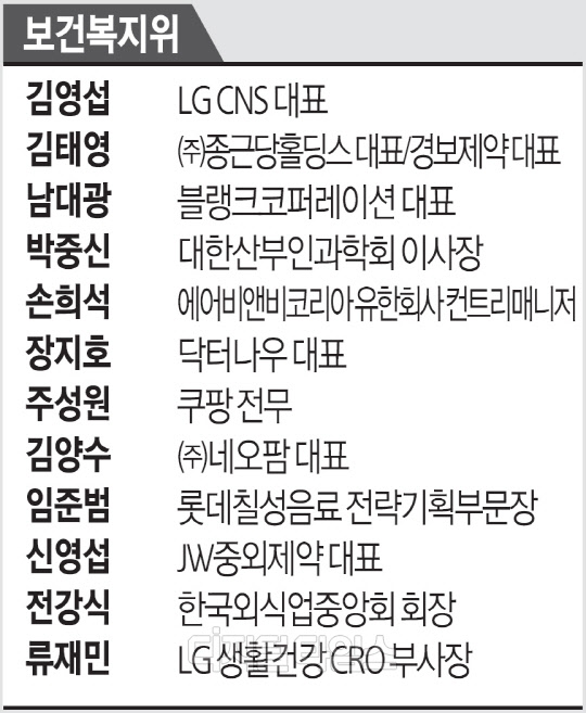 회장 대신 국감증인 서는 기업CEO·은행장 명단